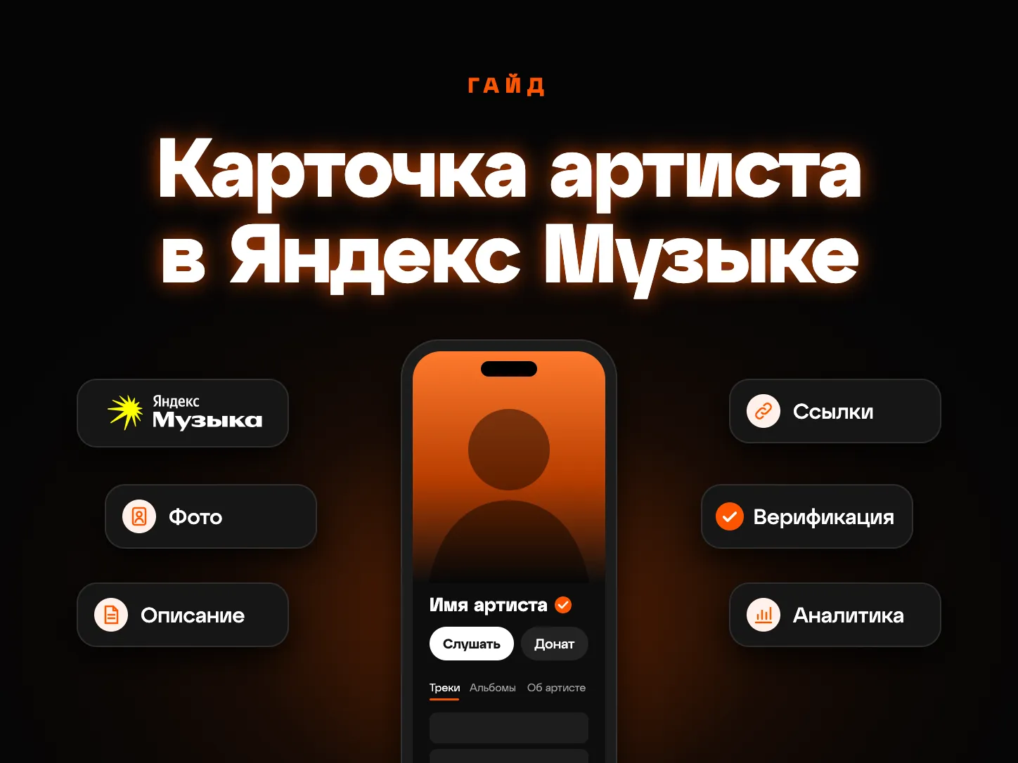 Карточка артиста в Яндекс Музыке на экране телефона: фото, имя, отметка верификации и кнопки